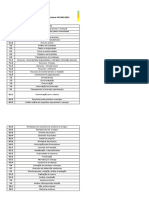 Relacao ISO 9001 x Documentos - EPS Paineis