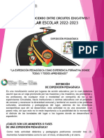 Ruta Pedagogica Entre Circuitos Educativos Periodo Escolar 2022-2023