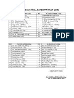 Daftar Kredensial Keperawatan & Kebidanan