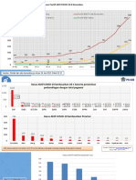 Grafik Data Covid Dan Isolasi 26 Juni 2021 PK 12.30