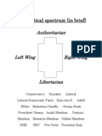 Lesson 9 - The Political Spectrum