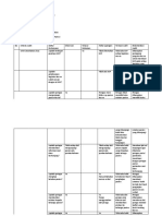 Form Hasil Audit 2021