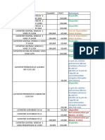 Devis Consommable Pharmaceutiques