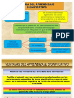 t. Aprendizaje Significativo_Tarazona