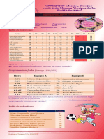 Boletín semanal T'ampa Umas legendarios diablos