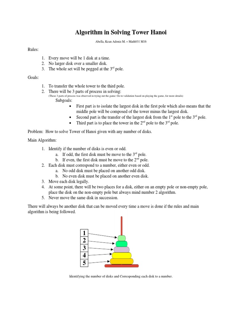 Algorithm and Validation of Tower of Hanoi | PDF | Applied Mathematics ...