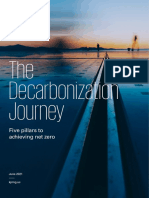Ie-Decarbonisation-Journey - Pillars