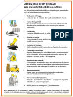 Uso de Kit Antiderrames