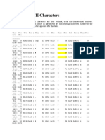 Notes 3 - ASCII Char Tables