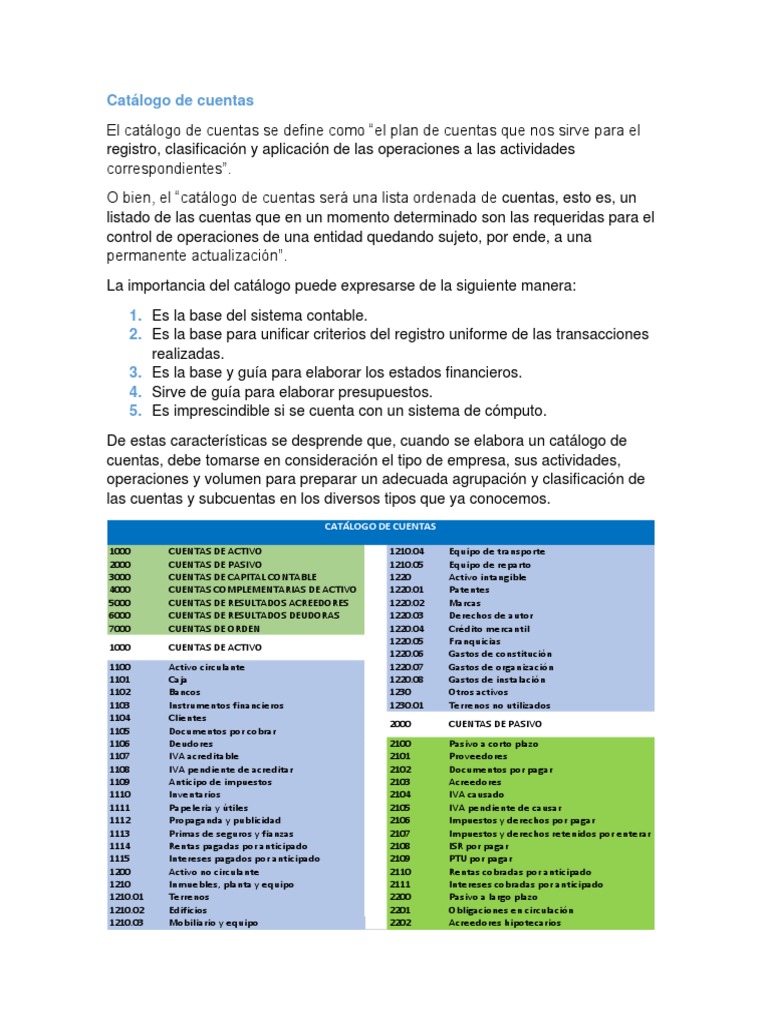 Catálogo de Cuentas Contables Esencial | PDF | Contabilidad | Negocios ...