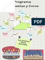 Colorido Dibujado A Mano Mapa Mental Fondo para Flipgrid
