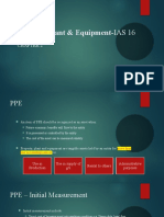Property, Plant Equipment-IAS 16