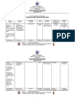 TLE Action Plan 2021 2022