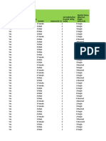 Book Mart-Data File