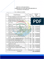 Rencana Anggaran Biaya Pendirian 30 Unit PKS Mini