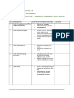 NLRC Audit Report on Financial Compliance of CeLD Innovation