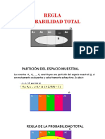 Probabilidad Total - Teorema de Bayes