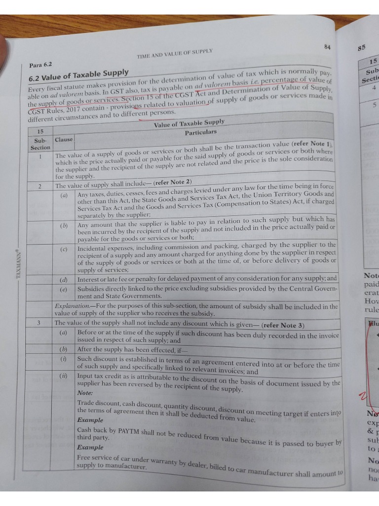 Value of Taxable Supply PDF