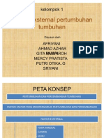 Faktor Eksternal Pertumbuhan Tumbuhan