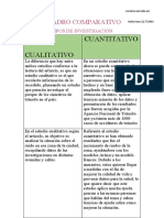 Cuadro Comparativo Deber, Allison Arce Noboa