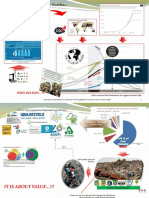 Desentralization of Municipal Waste - Case Study Puncak, Cisarua