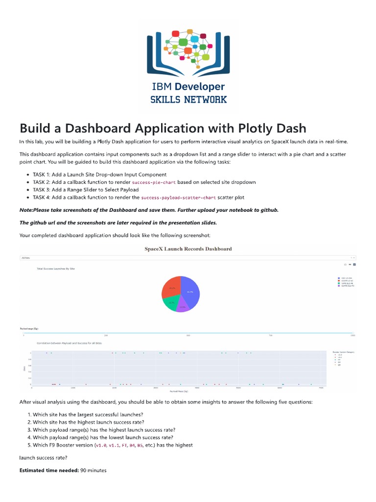 Build A Dashboard Application With Plotly Dash | PDF