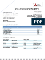 PT Bank Artha Graha Internasional TBK (INPC)