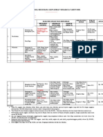 Draft PROGRAM KERJA SEKSI BAPA GKPS JEMAT SURABAYA TAHUN 2022