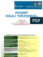 Konsep Kolej Vokasional KPM