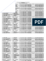 Jadwal Ujian Akhir Semester (UAS) Genap 2010_2011