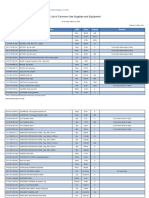 Common-Use Supplies Equipment