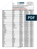 Concours D'accès Au LP: Management Des Organisations Année Universitaire: 2022-2023