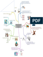 Caracteristicas de Los Grupos de Trabajo