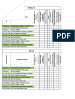 Matriz de Desempeño