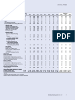 Statapp Tables A1 A15