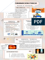 Medidad de Prevención de Contaminación Física