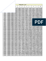 Tablas Financieras Factor FCS