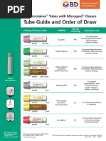 Laboratory Blood Specimen Tube Type Collection Chart | PDF | Clinical ...