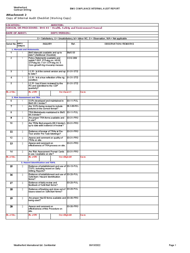 BMS Compliance Internal Audit Report | PDF | Personal Protective ...