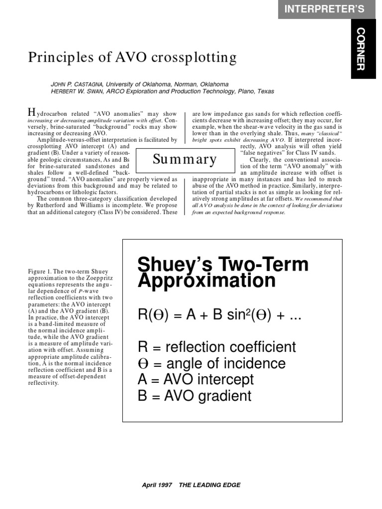 AVO Crossplotting Principles and Class IV | PDF | Teaching Methods ...