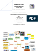 Mapa Mental-La Ciencia en Nuestra Vida