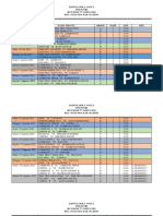 Jadwal Putri