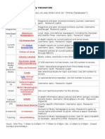 LMC Password Sheet Summer 2011