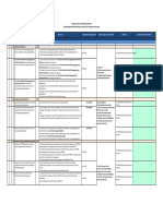 1.iii.c - D Dokumen Rencana RB DISDUKCAPIL 2020