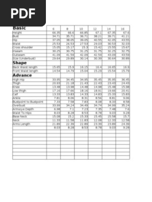 Body Measureements