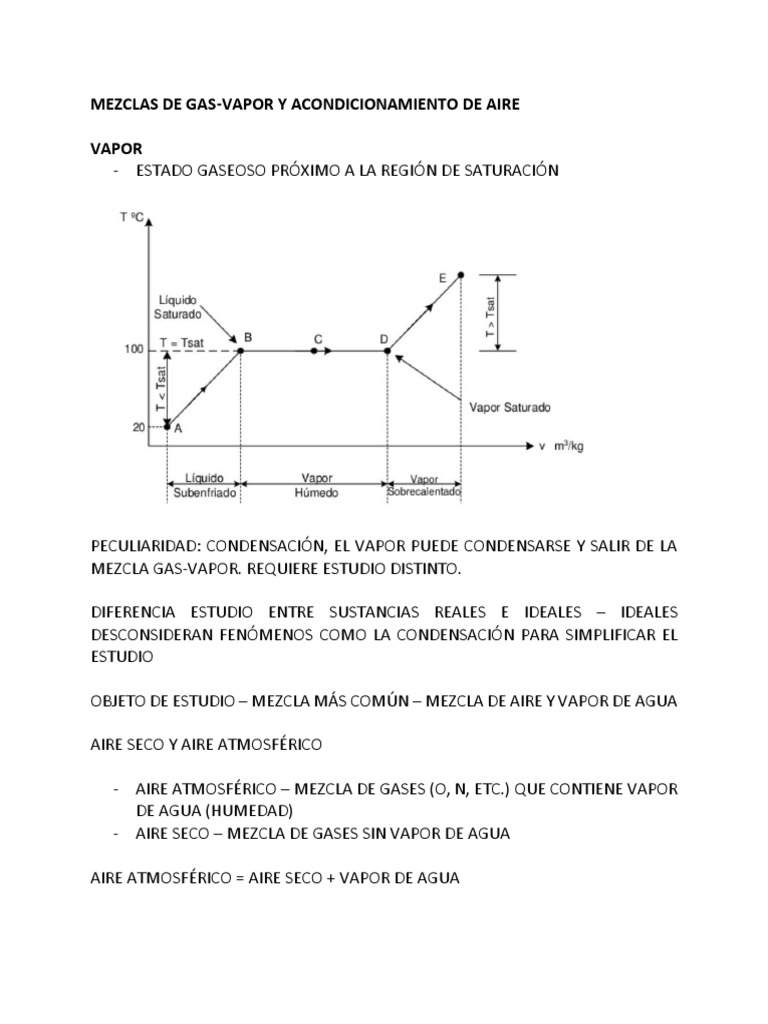 5 - Termodinamica - Mezcla de Gas-Vapor y Acondicionamiento de Aire ...