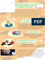 Infografía Sobre La Administración, Los Roles y Las Habilidades Del Administrador.