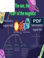 The Sun, The Star of Themagnets!