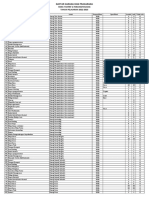 Daftar Sarana Dan Prasarana - SMK Yastrif 2 Parungpanjang Tahun 2022