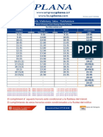 Cambrils - Salou (P.Miramar) - Salou (PL - Europa) - Port Aventura A Partir 14.4.2022